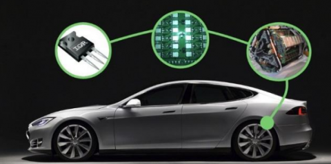 <b>電動汽車IGBT電控激光麻豆免费入口在线观看應用</b>
